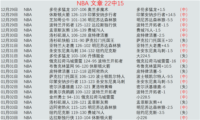 马都拉联能,否阻挡永亚,卡达客场辉,金宝博188bet体育官网,金宝博188bet体育平台,金宝博188bet体育链接,金宝博188bet体育官方