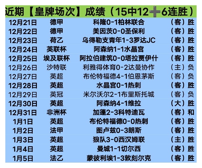 郑智华丽蜕,有望成青岛,西海岸新领,金宝博188bet体育官网,金宝博188bet体育平台,金宝博188bet体育链接,金宝博188bet体育官方