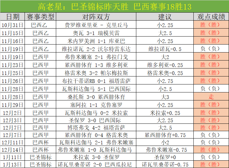 韩悦晋级马,来西亚羽毛,球公开赛下,金宝博188bet体育官网,金宝博188bet体育平台,金宝博188bet体育链接,金宝博188bet体育官方