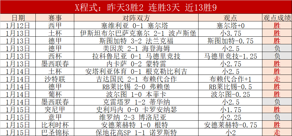 国足客场挑,战澳洲,能否绝地反,金宝博188bet体育官网,金宝博188bet体育平台,金宝博188bet体育链接,金宝博188bet体育官方