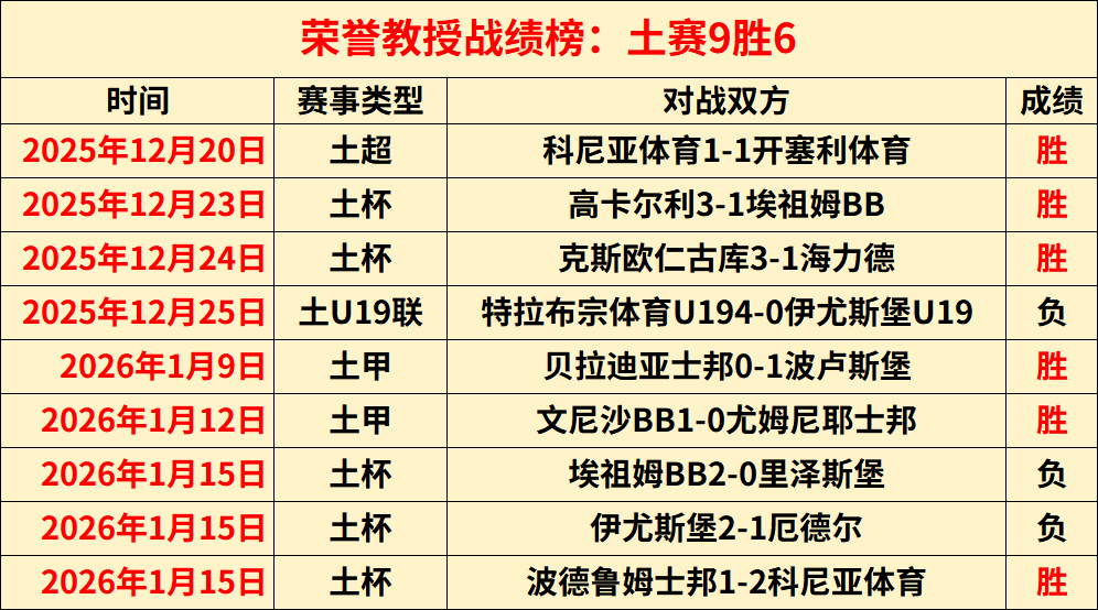 国足激战印,尼与巴林,印尼对阵日,金宝博188bet体育官网,金宝博188bet体育平台,金宝博188bet体育链接,金宝博188bet体育官方