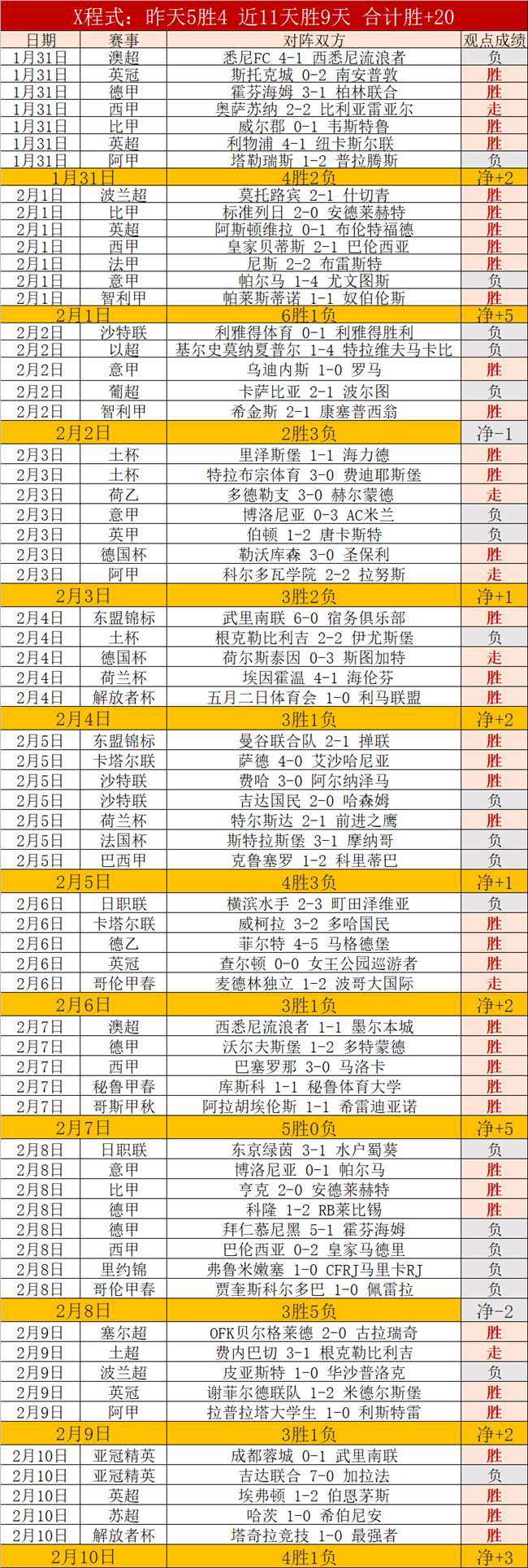 奥巴梅扬助,阿森纳与布,拉格斯拉维,金宝博188bet体育官网,金宝博188bet体育平台,金宝博188bet体育链接,金宝博188bet体育官方