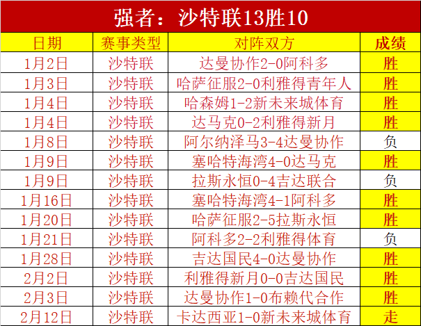 埃米,马丁内斯,足坛风云门,金宝博188bet体育官网,金宝博188bet体育平台,金宝博188bet体育链接,金宝博188bet体育官方