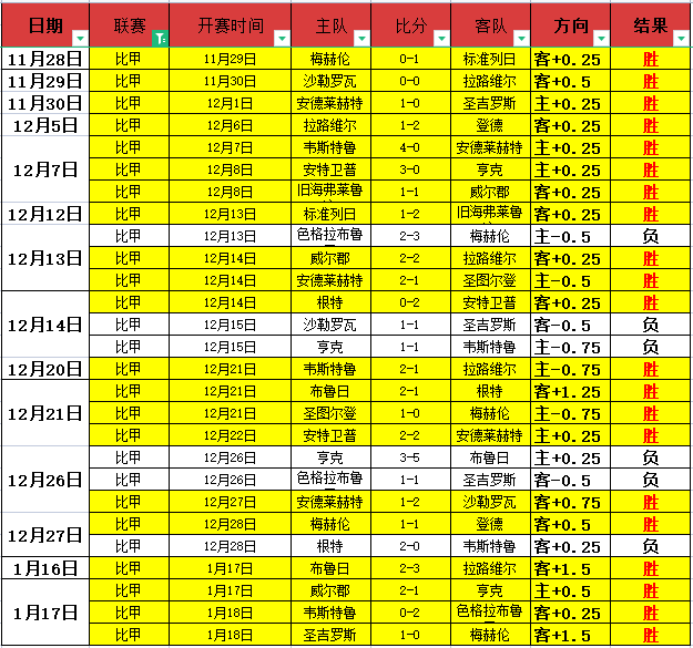 大乐透期号,专家推荐,质合分析前,金宝博188bet体育官网,金宝博188bet体育平台,金宝博188bet体育链接,金宝博188bet体育官方