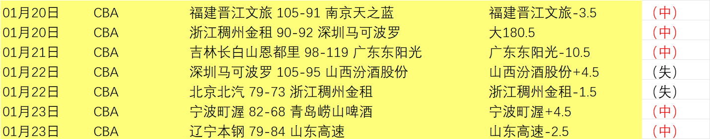 巴塞罗那新,主场揭幕战,尼科重逢,金宝博188bet体育官网,金宝博188bet体育平台,金宝博188bet体育链接,金宝博188bet体育官方