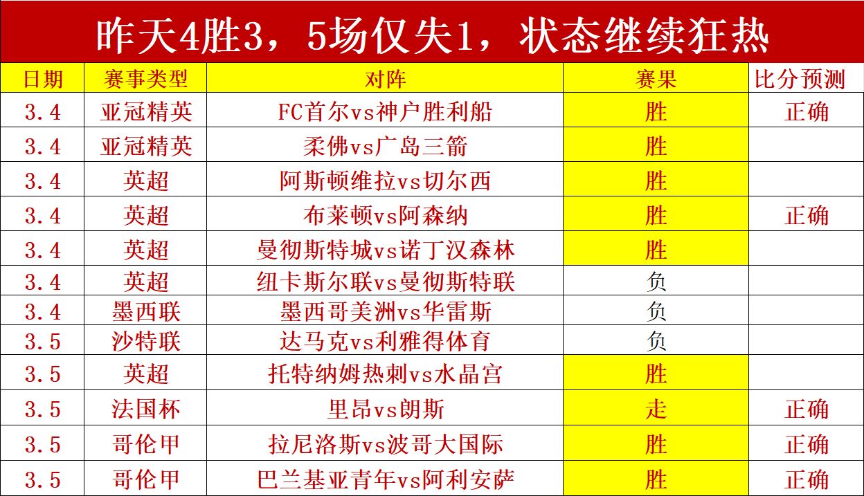 激战一触即,长沙勇胜对,决江西鲸裕,金宝博188bet体育官网,金宝博188bet体育平台,金宝博188bet体育链接,金宝博188bet体育官方