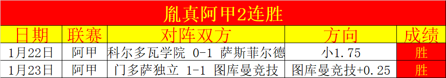 岁以下球员,转会曼联前,常受罚金困,金宝博188bet体育官网,金宝博188bet体育平台,金宝博188bet体育链接,金宝博188bet体育官方