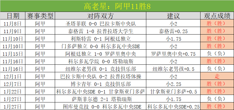 迪马济奥,热刺与德泽,尔比协议达,金宝博188bet体育官网,金宝博188bet体育平台,金宝博188bet体育链接,金宝博188bet体育官方