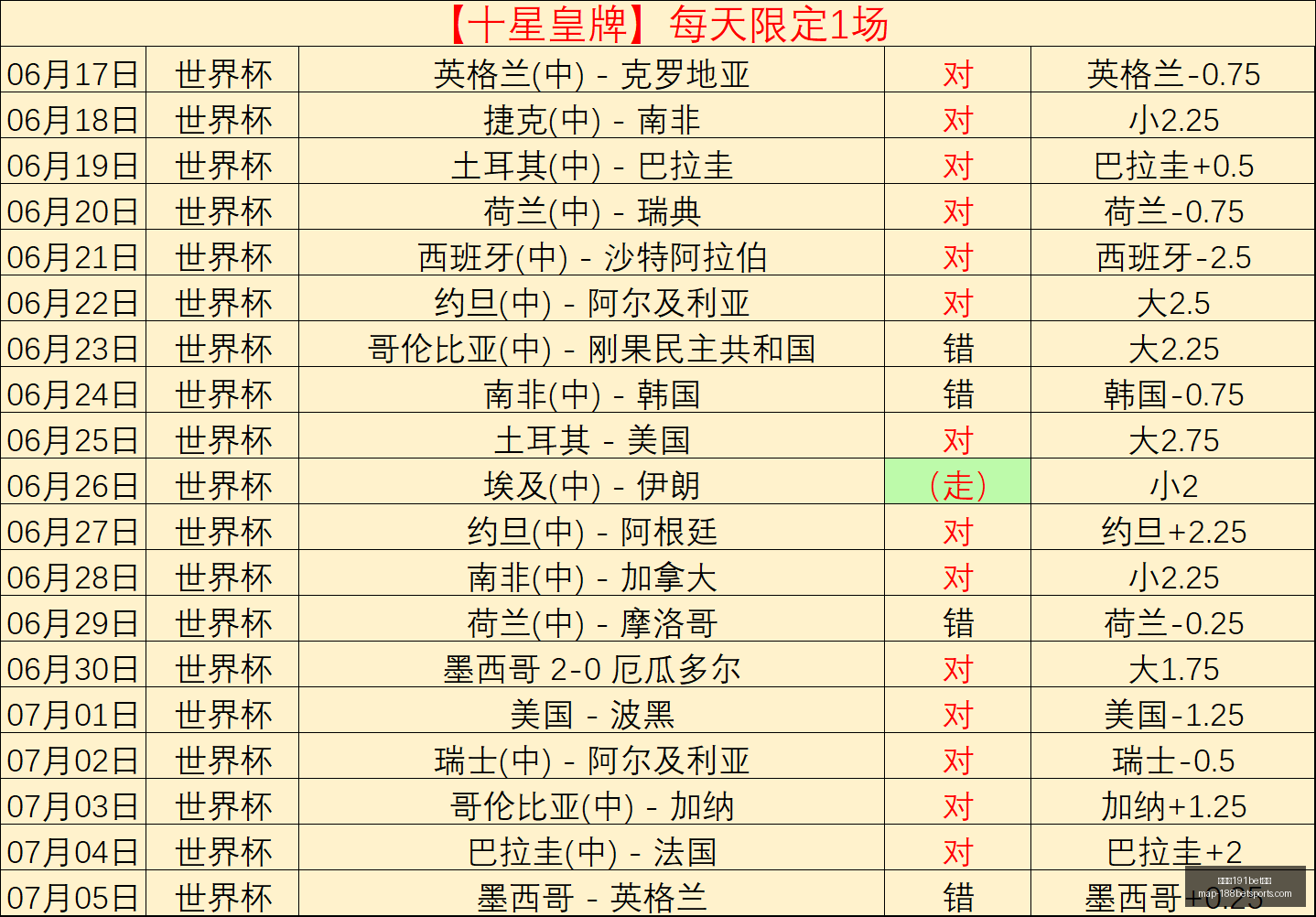 金宝博,体育,金宝博191bet体育,金宝博191bet体育官网,金宝博191bet体育,金宝博App下载,金宝博赛事投注,金宝博直播