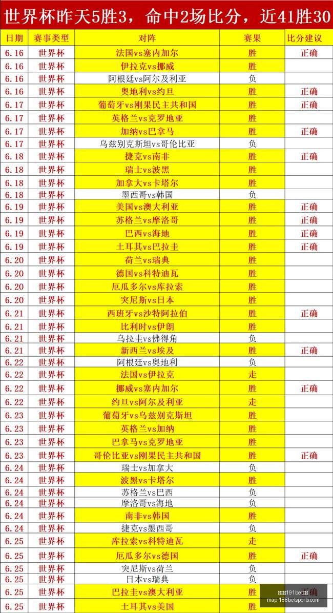 金宝博,体育金宝博,体育官网数,金宝博191bet体育官网,金宝博191bet体育,金宝博App下载,金宝博赛事投注,金宝博直播