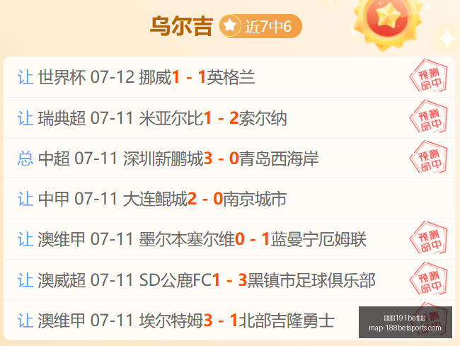 金宝博,体育金宝博,体育官网突,金宝博191bet体育官网,金宝博191bet体育,金宝博App下载,金宝博赛事投注,金宝博直播