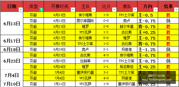 金宝博,体育金宝博,体育官网突,金宝博191bet体育官网,金宝博191bet体育,金宝博App下载,金宝博赛事投注,金宝博直播