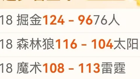 男篮亚预赛12人名单预测：周琦、赵继伟稳居核心，徐杰或与高诗岩一席难求？