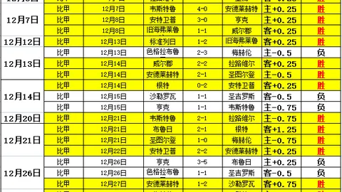 大乐透期号专家推荐：质合分析前区十码预测南美VS欧洲强队对决