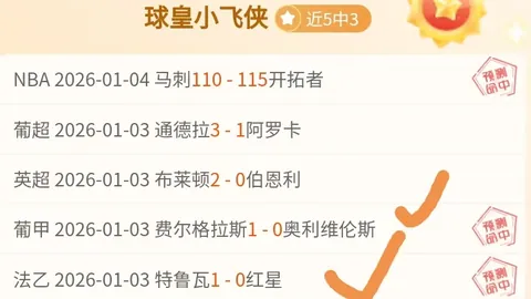 “昨日激战6胜5负，净赚4分！谁能成为胜利的守护者？”