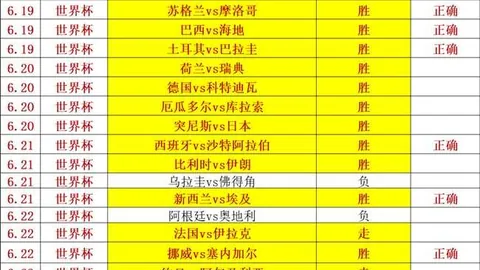 金宝博191bet体育金宝博191bet体育官网数据冲到